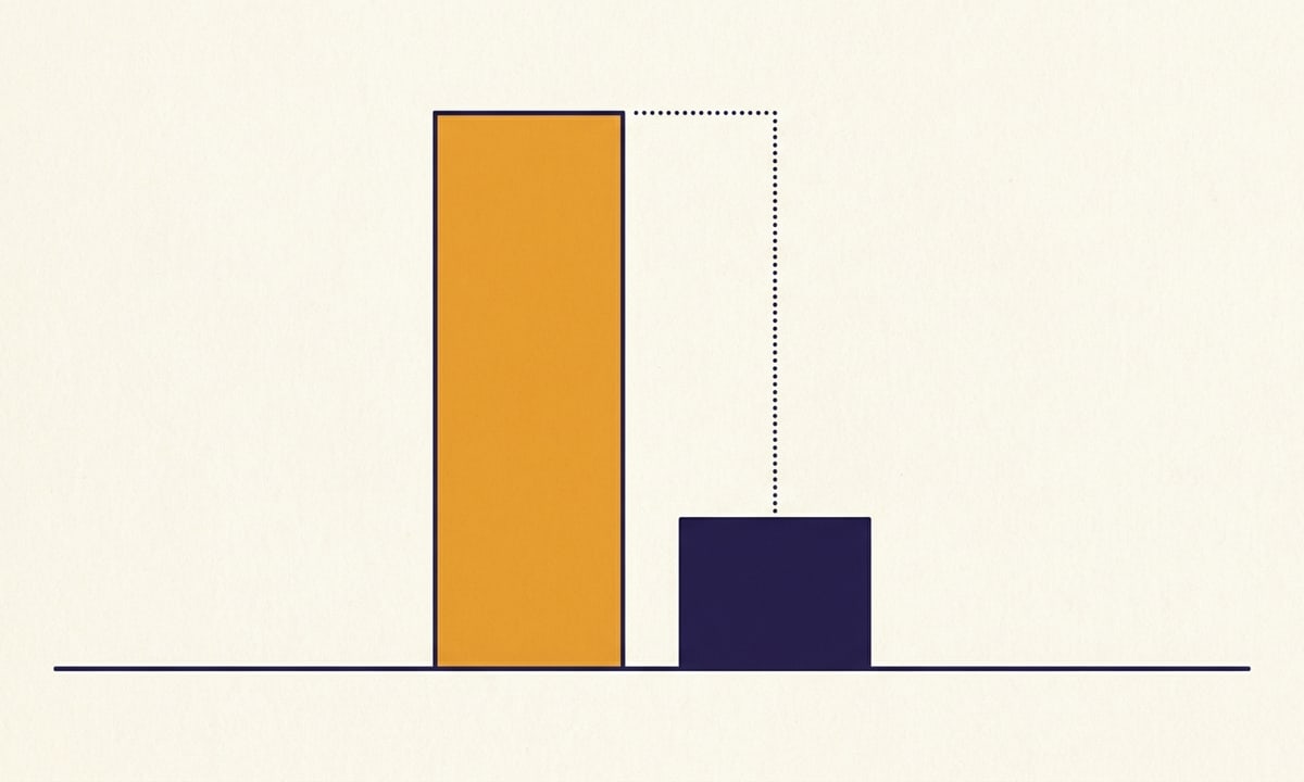 A faculty-load diagram showing required AI-fluent instructors versus typical staffing at a mid-size private university.